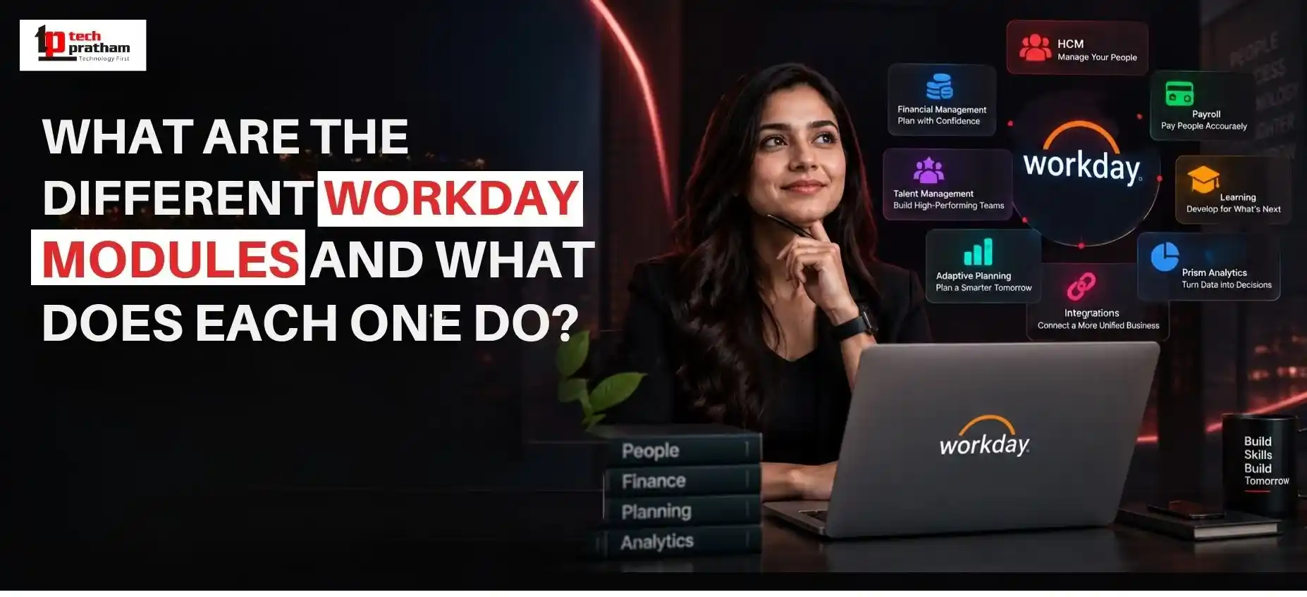 Different Workday modules and their functions
